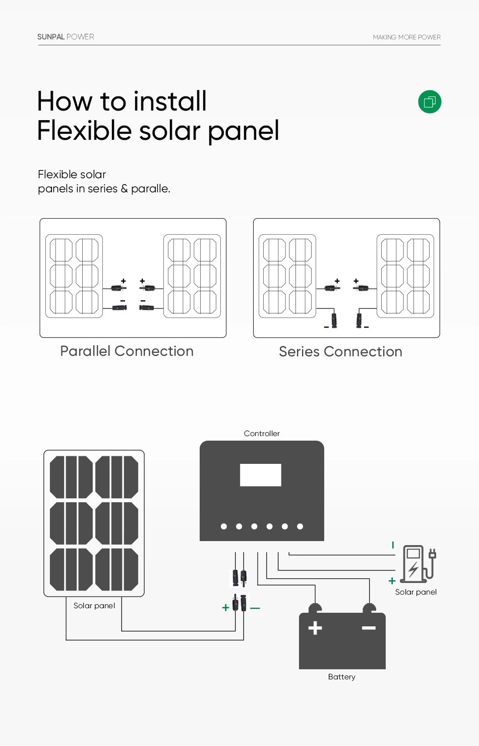 Wholesale High Efficiency Marine Flexible Solar Panels 18V 24V 36V 48V 50W 100W 150W 200W 275W Small