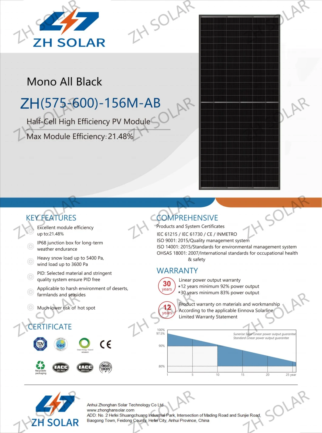 TUV Paneles Solares Power Panel DIY System Black Solar Module with CE Manufacture