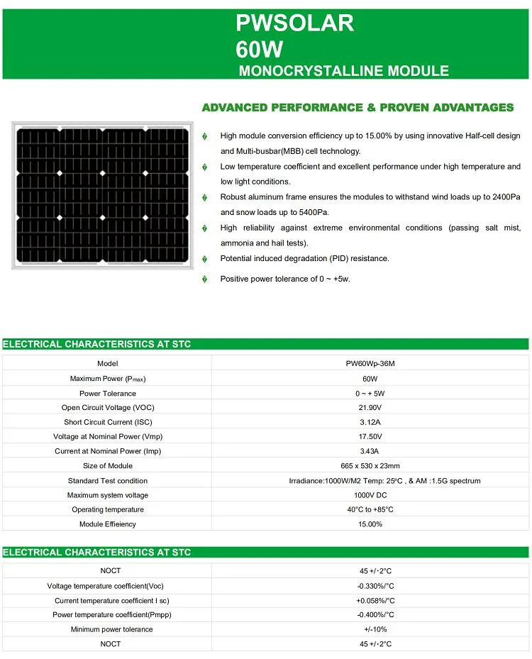 Wholesale China Small Mono-Silicon Solar Panels 50W 60W 80W 90W 100 Watt 180W 18V 36V 190W Solar Panel