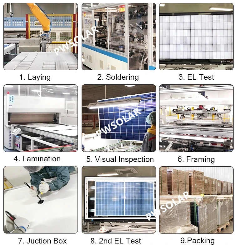 Wholesale China Small Mono-Silicon Solar Panels 50W 60W 80W 90W 100 Watt 180W 18V 36V 190W Solar Panel