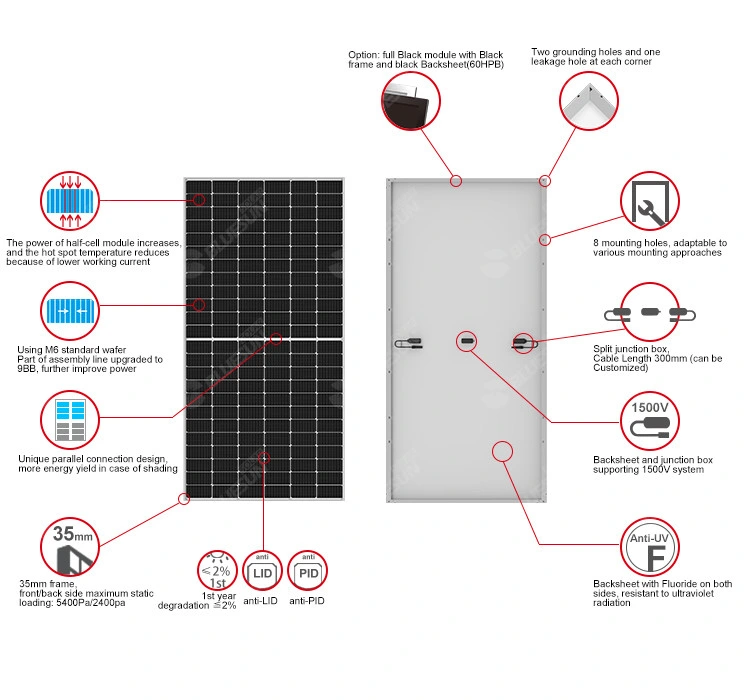 110W (55Wx2PCS) Flexible Foldble Mono Solar Panel 100W for Travel & Boat & RV High Quality Portable Solar Panel